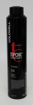 Goldwell Topchic Cans Goldwell Topchic Cans